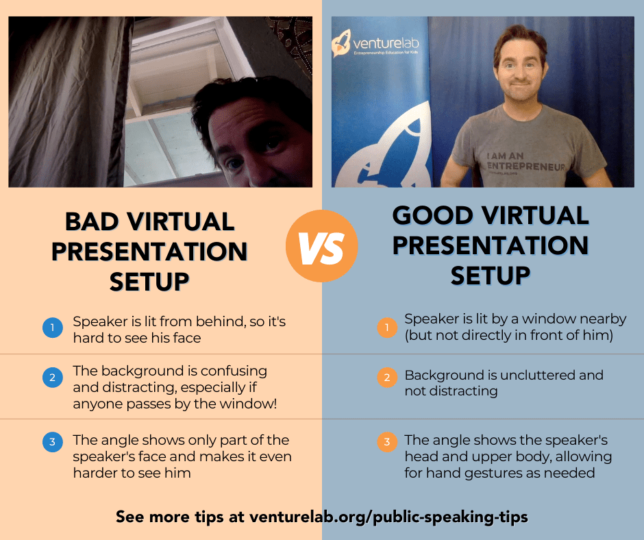 Virtual public speaking tips Bad Virtual Presentation setup vs good virtual presentation setup